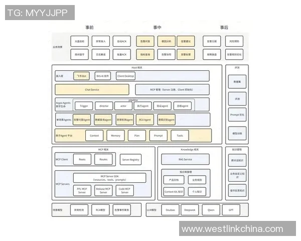 全球挑战赛分析：BLG选手个人能力的精彩表现与潜力探讨